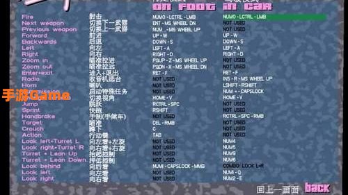 侠盗飞车罪恶都市mod怎么用