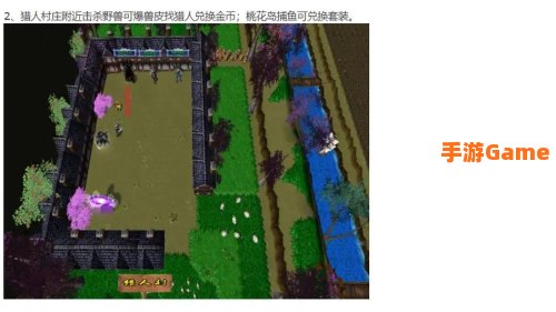 守卫间隔