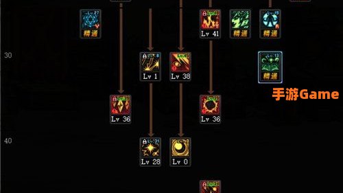 dnf魔皇二觉加点