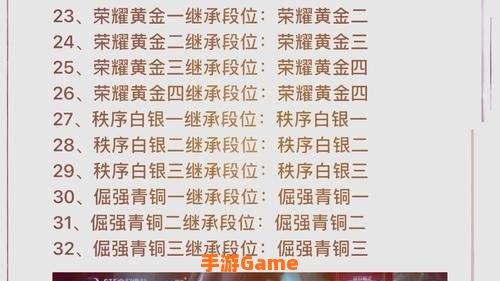 王者赛季s25结束时间