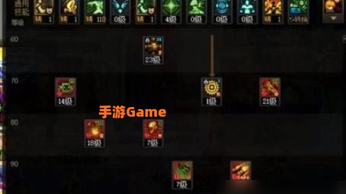 女机械师刷图加点
