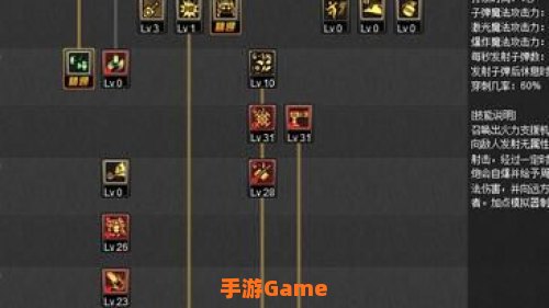 女机械师刷图加点