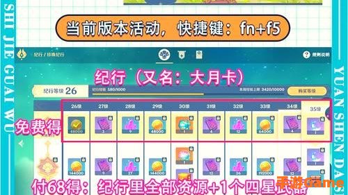原神pc和手机数据互通吗