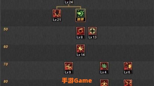 男魔法师加点