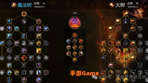男魔法师加点