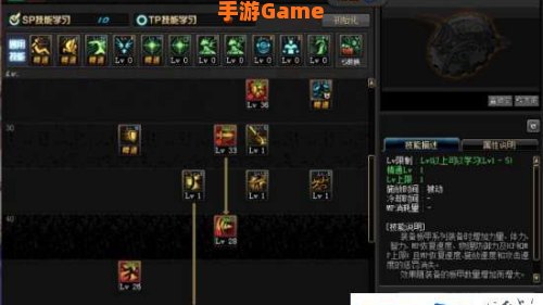 dnf精灵骑士刷图加点图