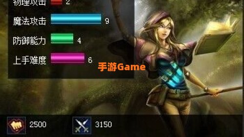 光辉女郎辅助出装