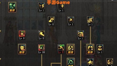 dnf复仇者刷图加点