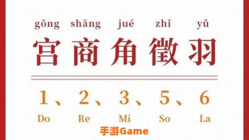宫商角羽 成语