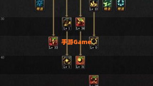 元素爆破刷图加点
