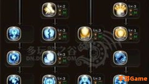龙之谷贤者加点
