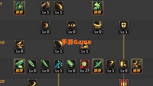 dnf剑宗刷图加点