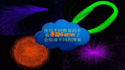 魔幻粒子