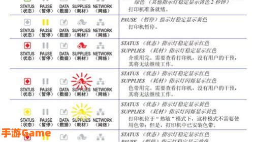 240 280 420什么意思